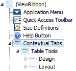 Contextual Tabs Tree View